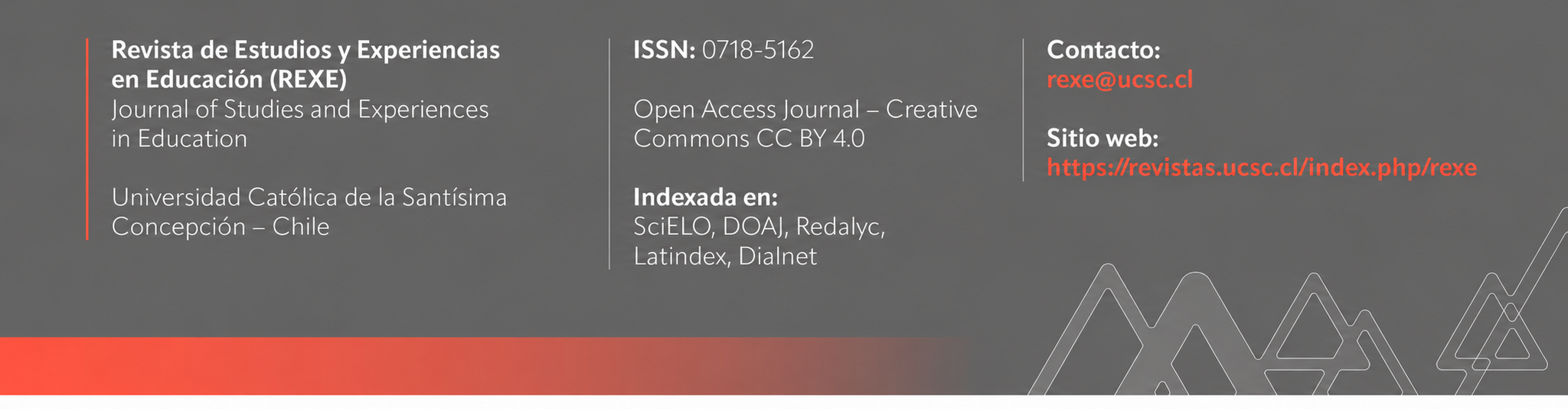 Footer Revista